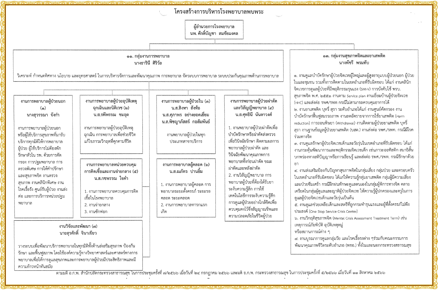 Administrative structure